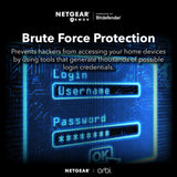 Orbi RBS860B AX6000 Tri-Band Add-On WiFi 6 Mesh Satellite