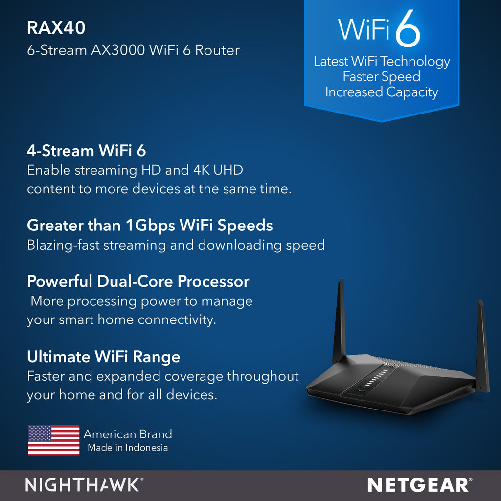 4-Stream AX3000 Dual-Band WiFi 6 Router - RAX40