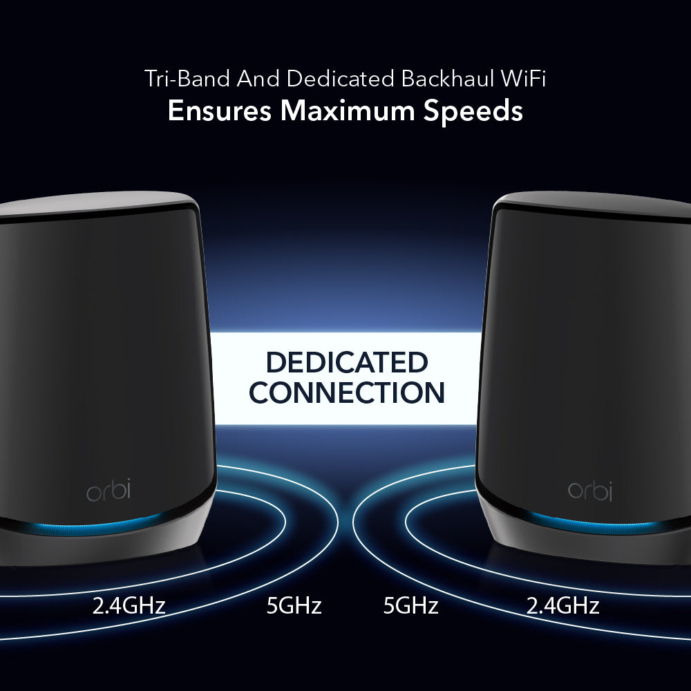 Every Orbi Router Model Orbi RBS860B AX6000 Tri-Band Add-On WiFi 6 Mesh Satellite – netgearstore.in