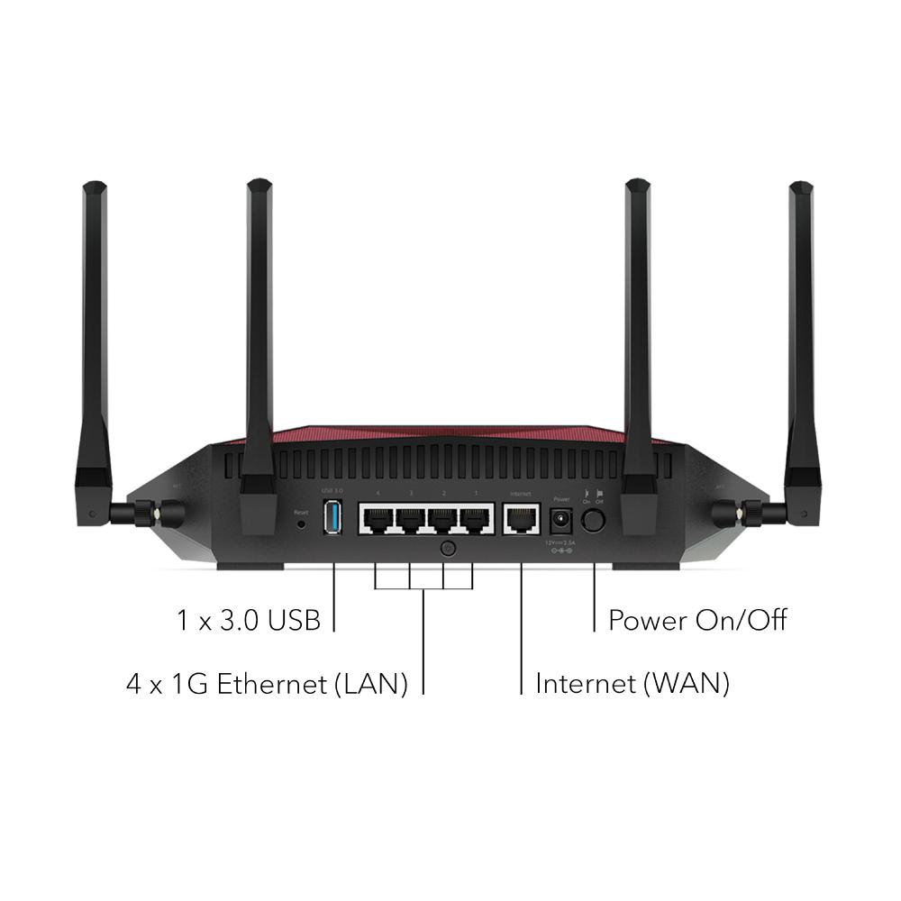Nighthawk XR1000 Pro Gaming WiFi 6 Router with DumaOS 3.0 - AX5400