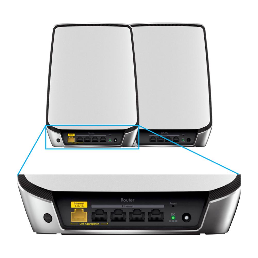 Mesh WiFi Systems –