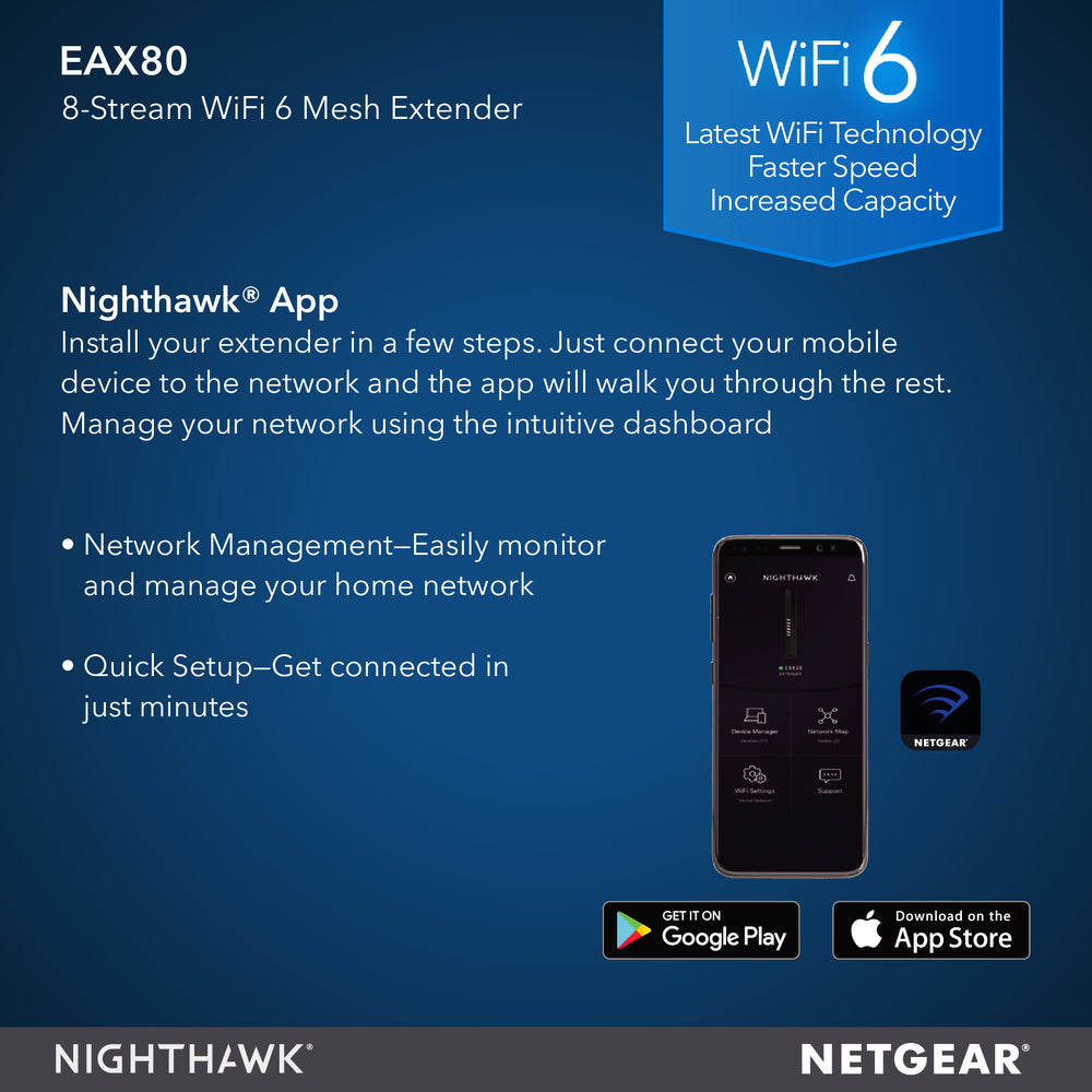 EAX80 Nighthawk AX8 8-Stream WiFi 6 Mesh Extender - AX6000