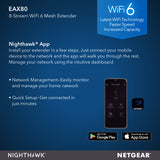 EAX80 Nighthawk AX8 8-Stream WiFi 6 Mesh Extender - AX6000