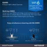 EAX80 Nighthawk AX8 8-Stream WiFi 6 Mesh Extender - AX6000