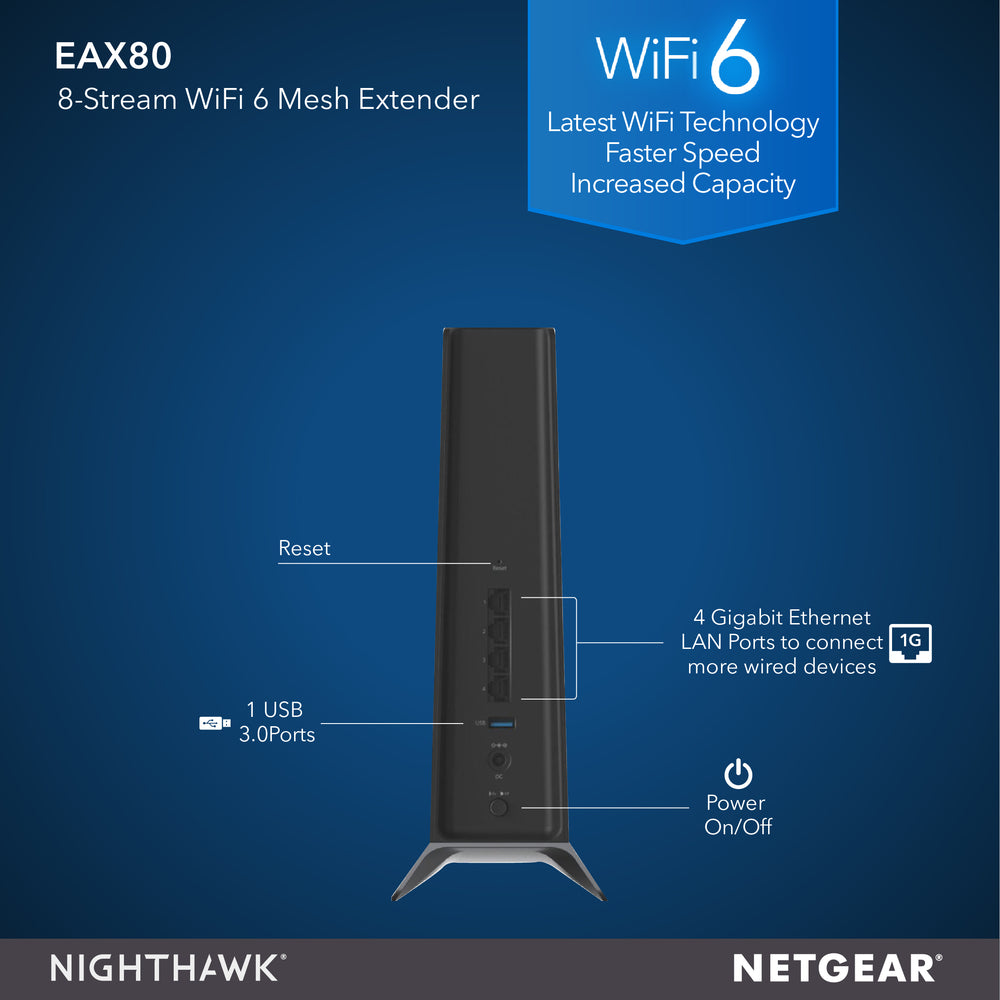 EAX80 Nighthawk AX8 8-Stream WiFi 6 Mesh Extender - AX6000