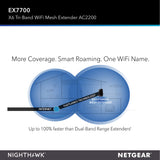 EX7700 Nighthawk X6 Tri-Band WiFi Mesh Extender - AC2200