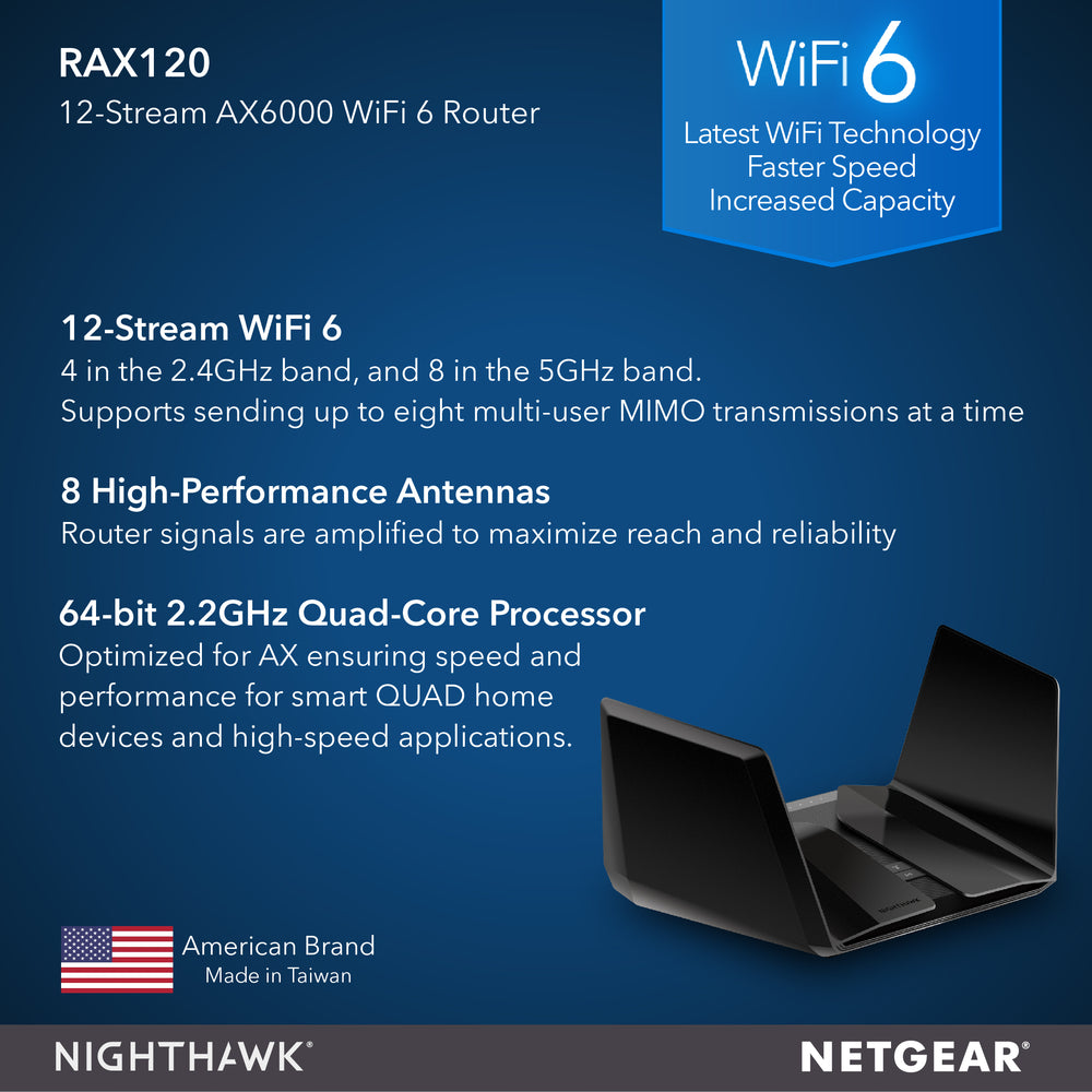 Nighthawk RAX120 AX12 WiFi 6 Router - AX6000