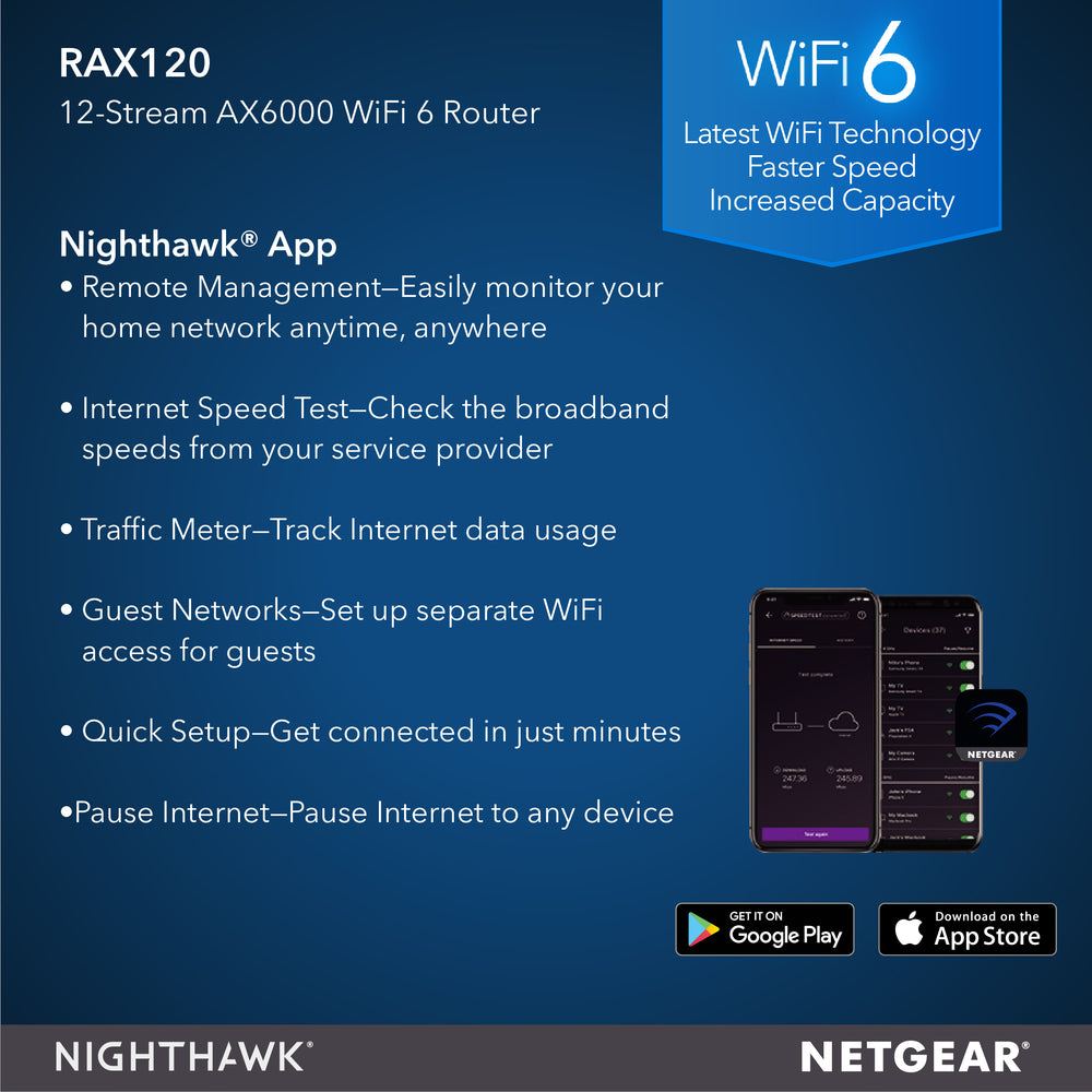 Nighthawk RAX120 AX12 WiFi 6 Router - AX6000