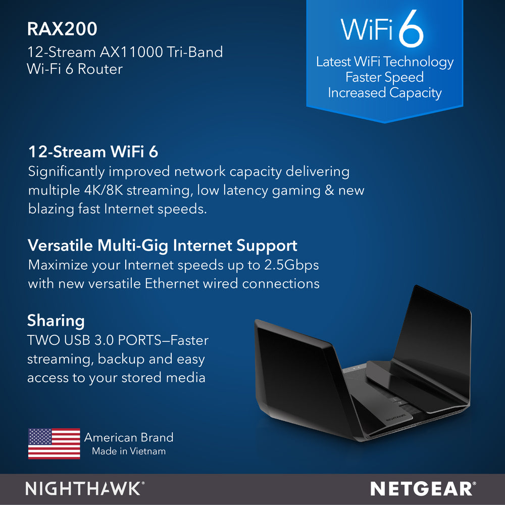 Nighthawk RAX200 Tri-band AX12 WiFi 6 Router - AX11000