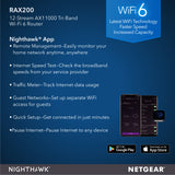 Nighthawk RAX200 Tri-band AX12 WiFi 6 Router - AX11000