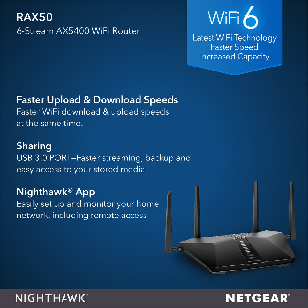  NETGEAR Nighthawk 6-Stream AX5400 WiFi 6 Router (RAX50