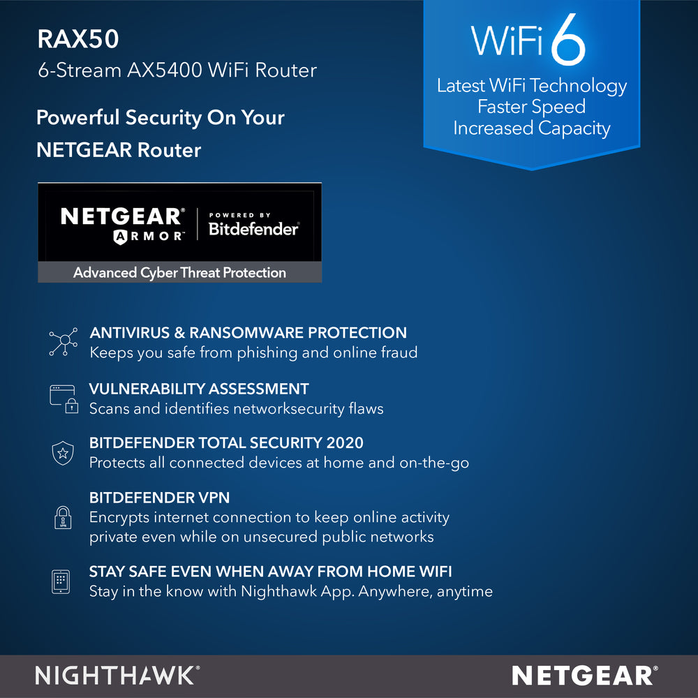 Nighthawk RAX50 AX6 WiFi 6 Router - AX5400 –