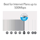 Orbi RBK50 Tri Band Mesh WiFi System - AC3000 (1 Router + 1 Satellite)