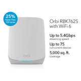 Orbi RBK762S 5.4Gbps Triband 2-Pack WiFi 6 Mesh System with 1-Year Armor