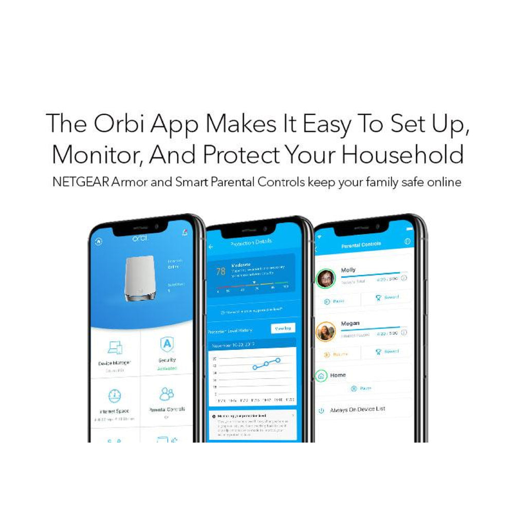 Orbi RBK753 AX4200 Tri-Band 3-Pack WiFi 6 Mesh System